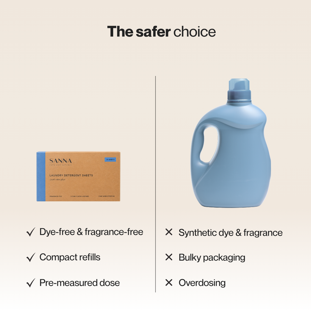 SANNA laundry detergent sheets compared with traditional liquid laundry detergent