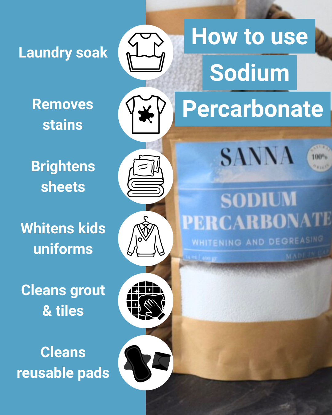 Healthy Home Kit