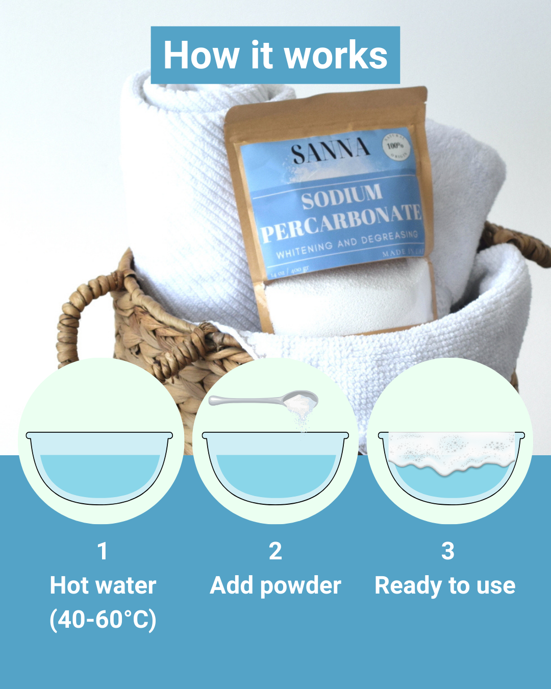 Sodium Percarbonate