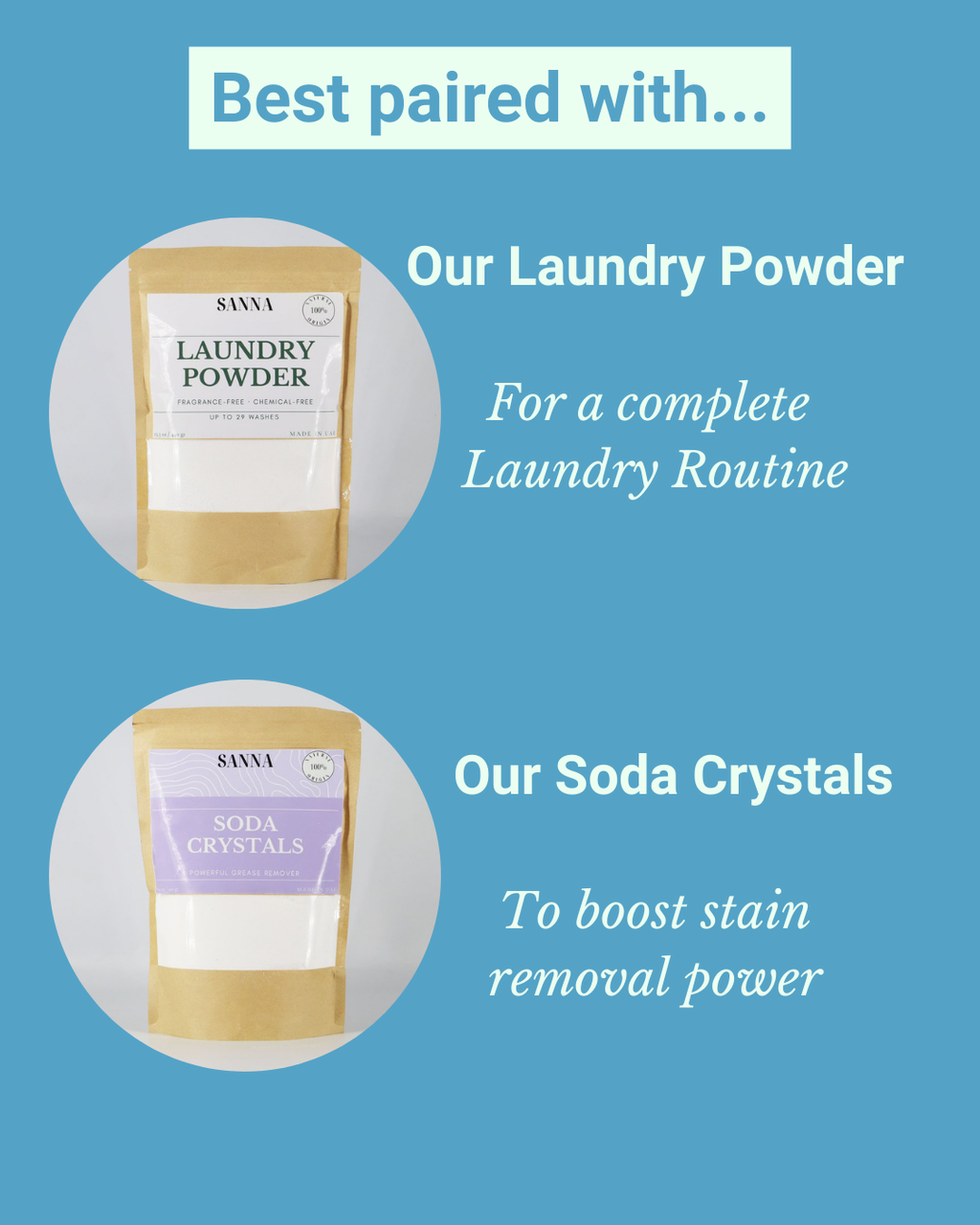 Sodium Percarbonate