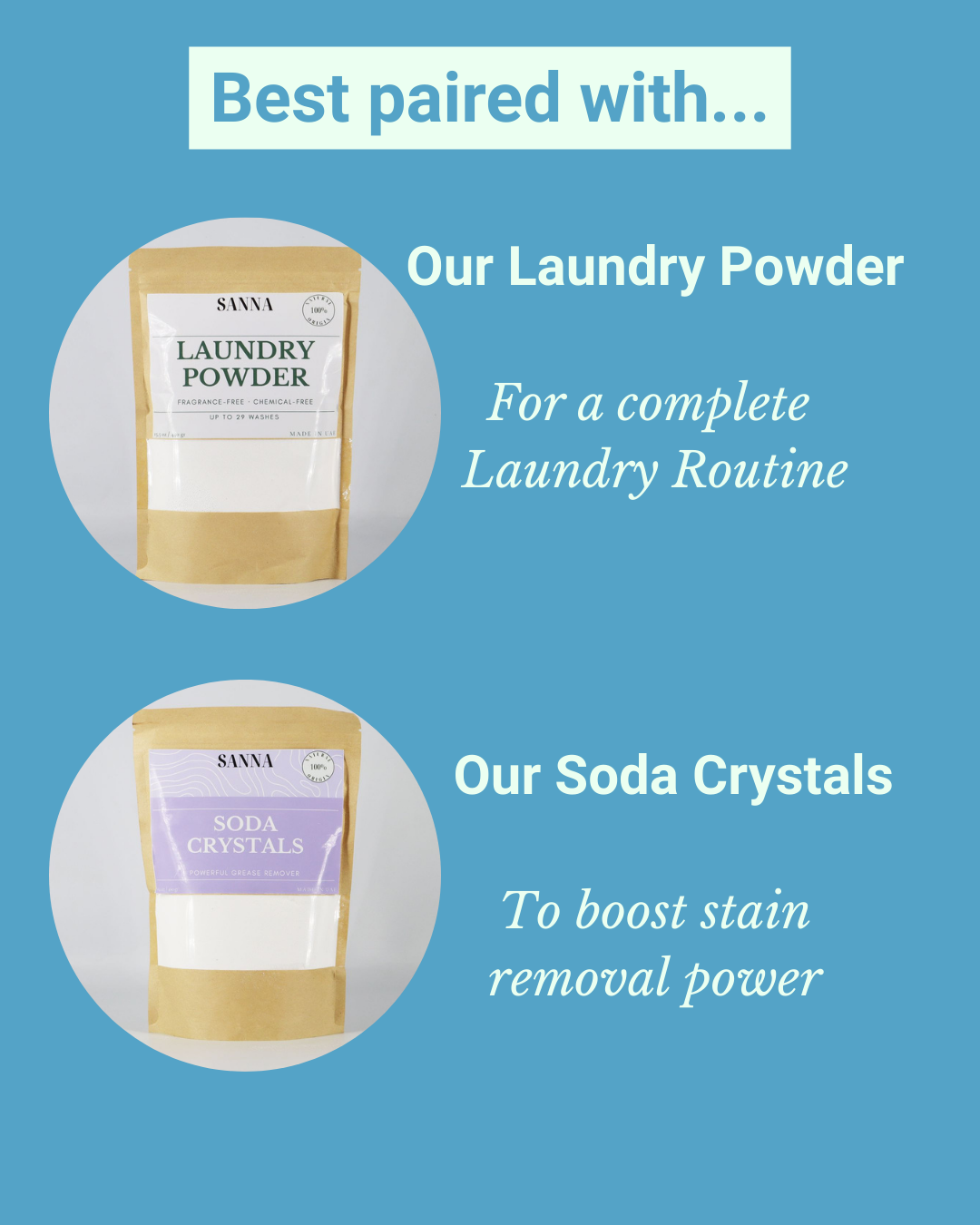 Sodium Percarbonate