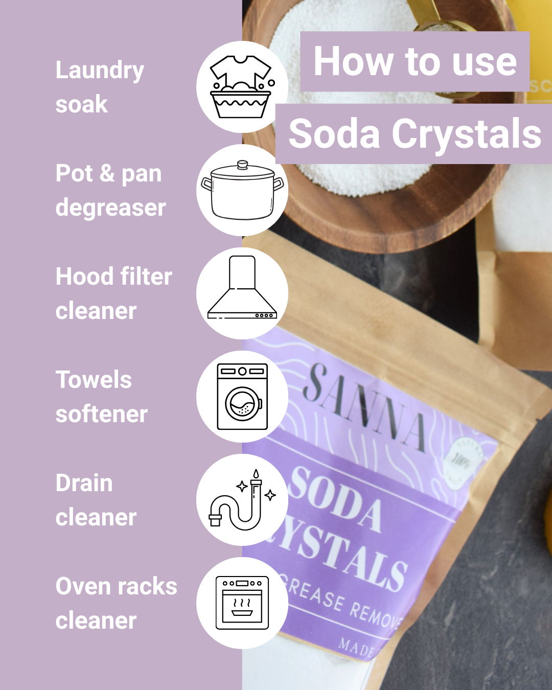 Healthy Home Kit