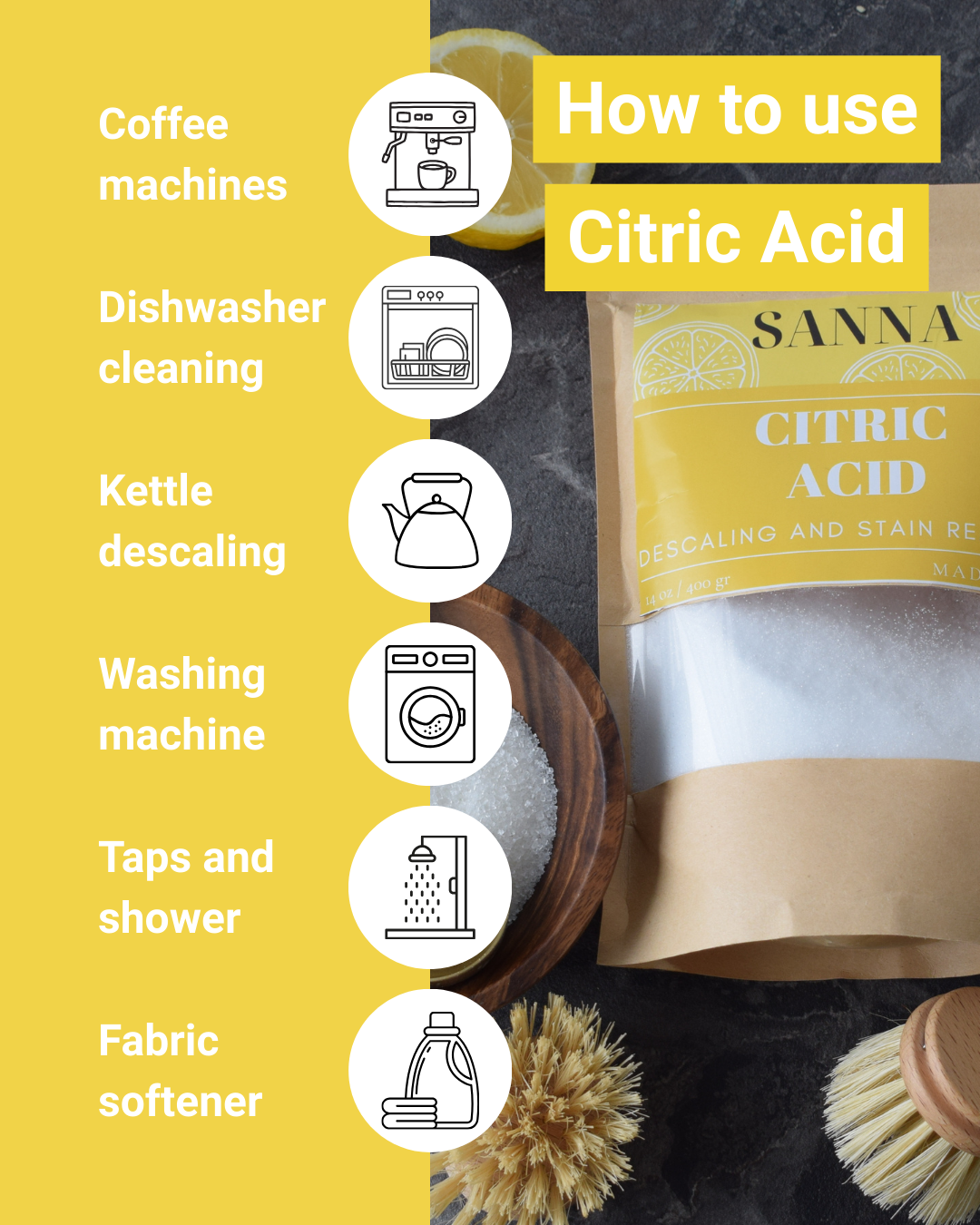 Healthy Home Kit