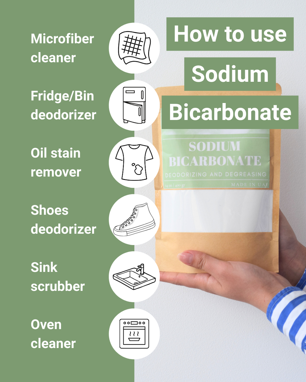 Healthy Home Kit
