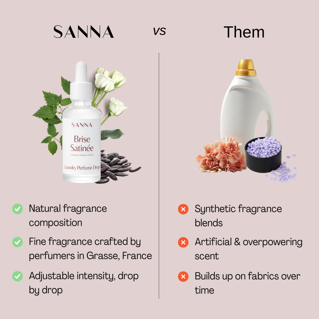 Laundry Perfume - Brise Satinée