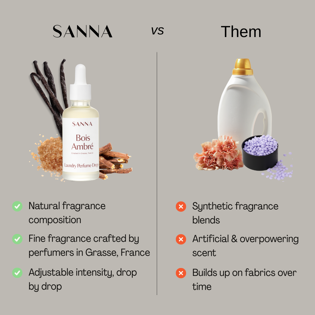 Laundry Perfume - Bois Ambré