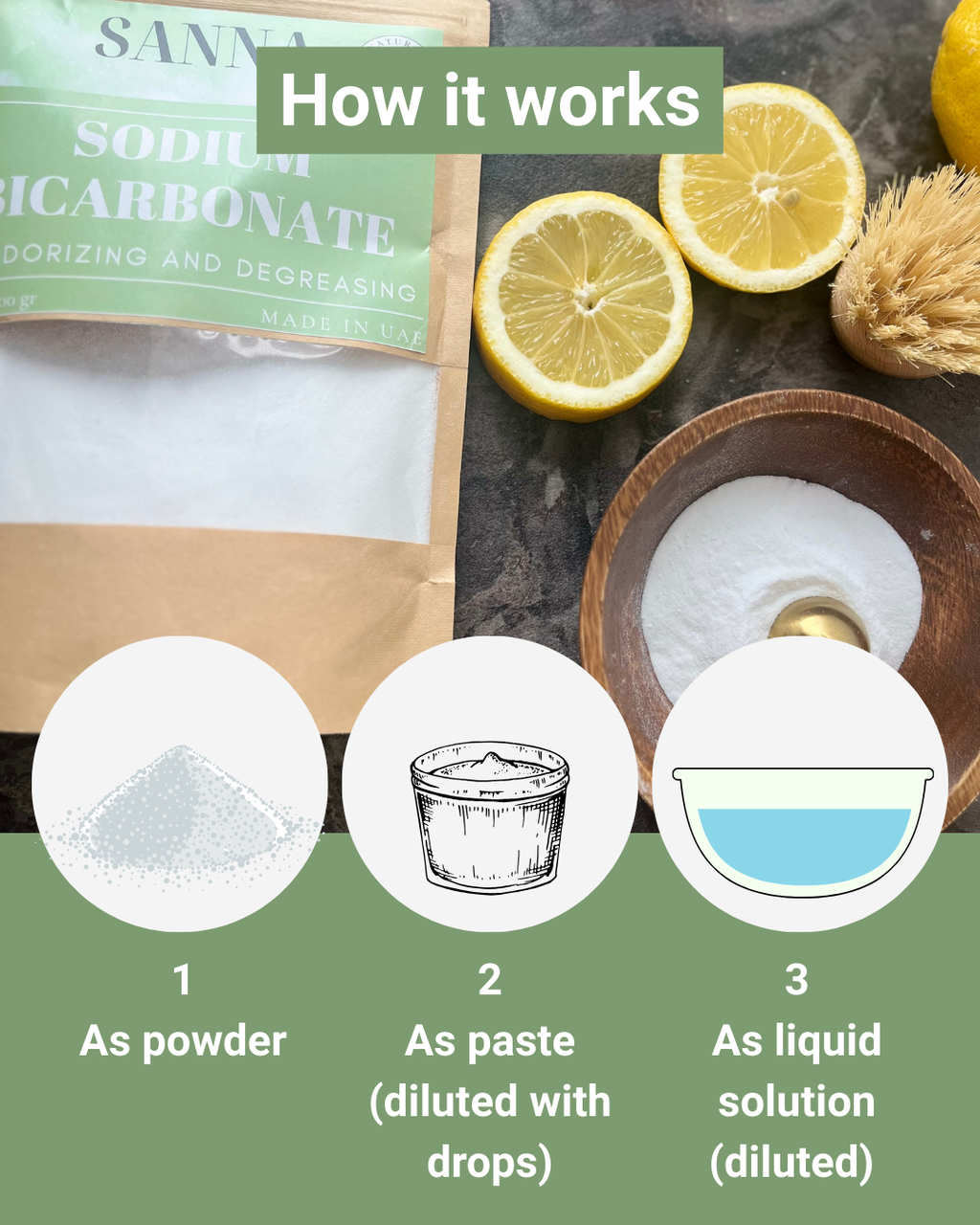Sodium Bicarbonate