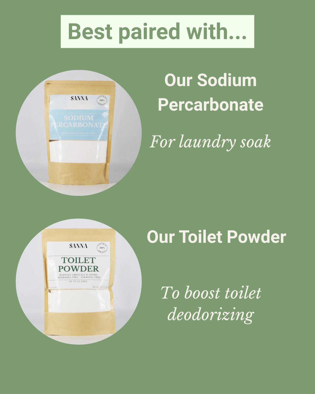 Sodium Bicarbonate