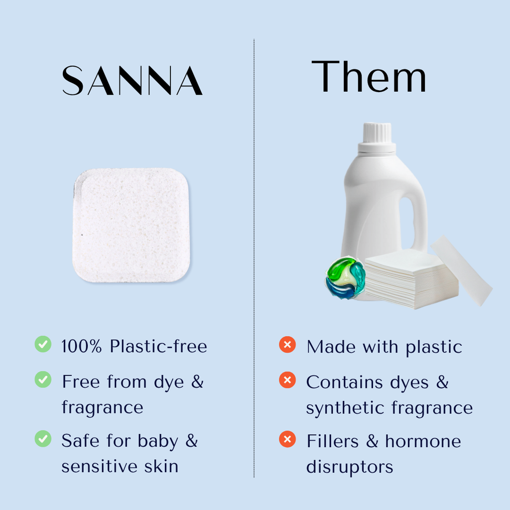 Laundry Detergent Tablets