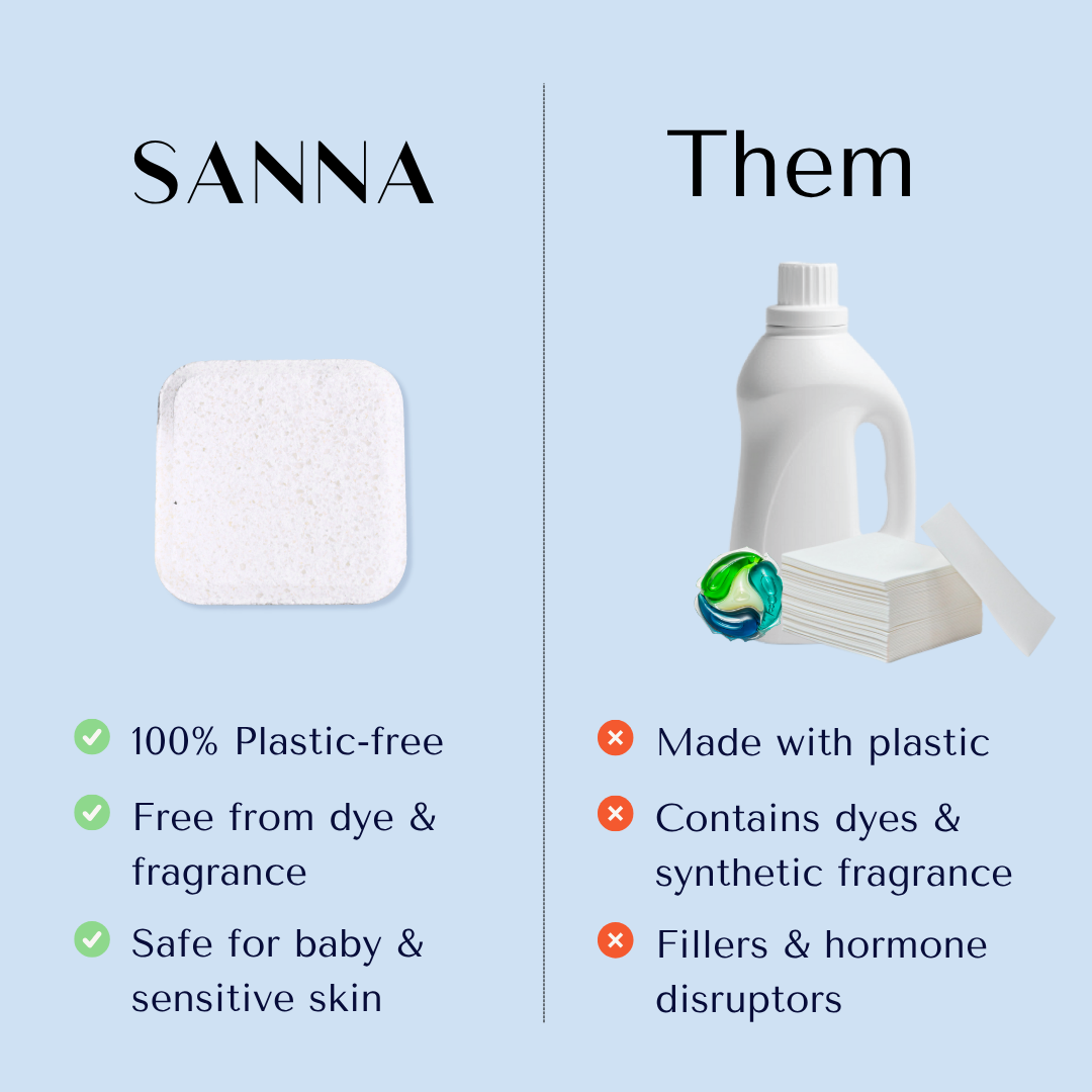 Laundry Detergent Tablets