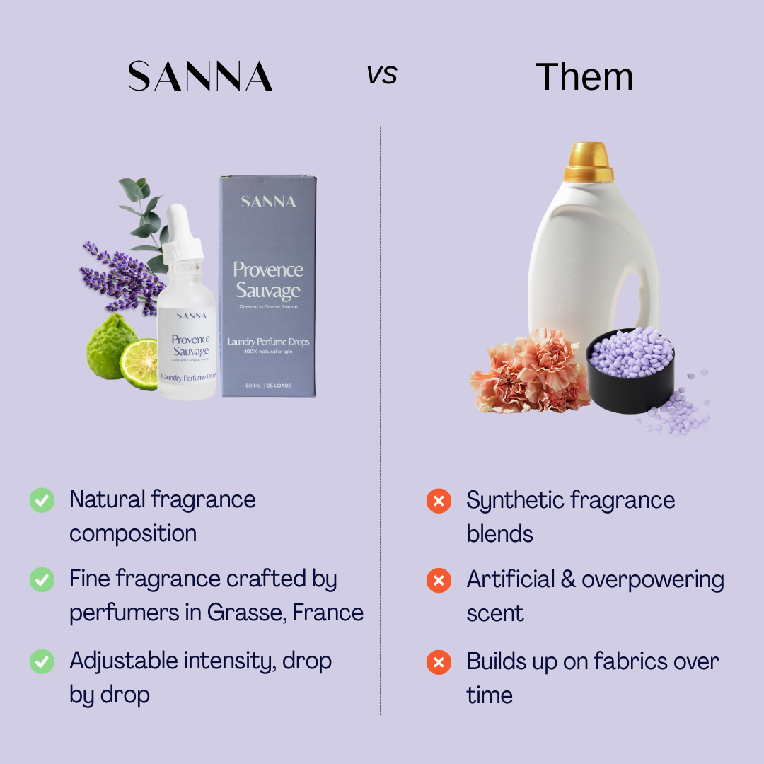 Laundry Perfume - Provence Sauvage