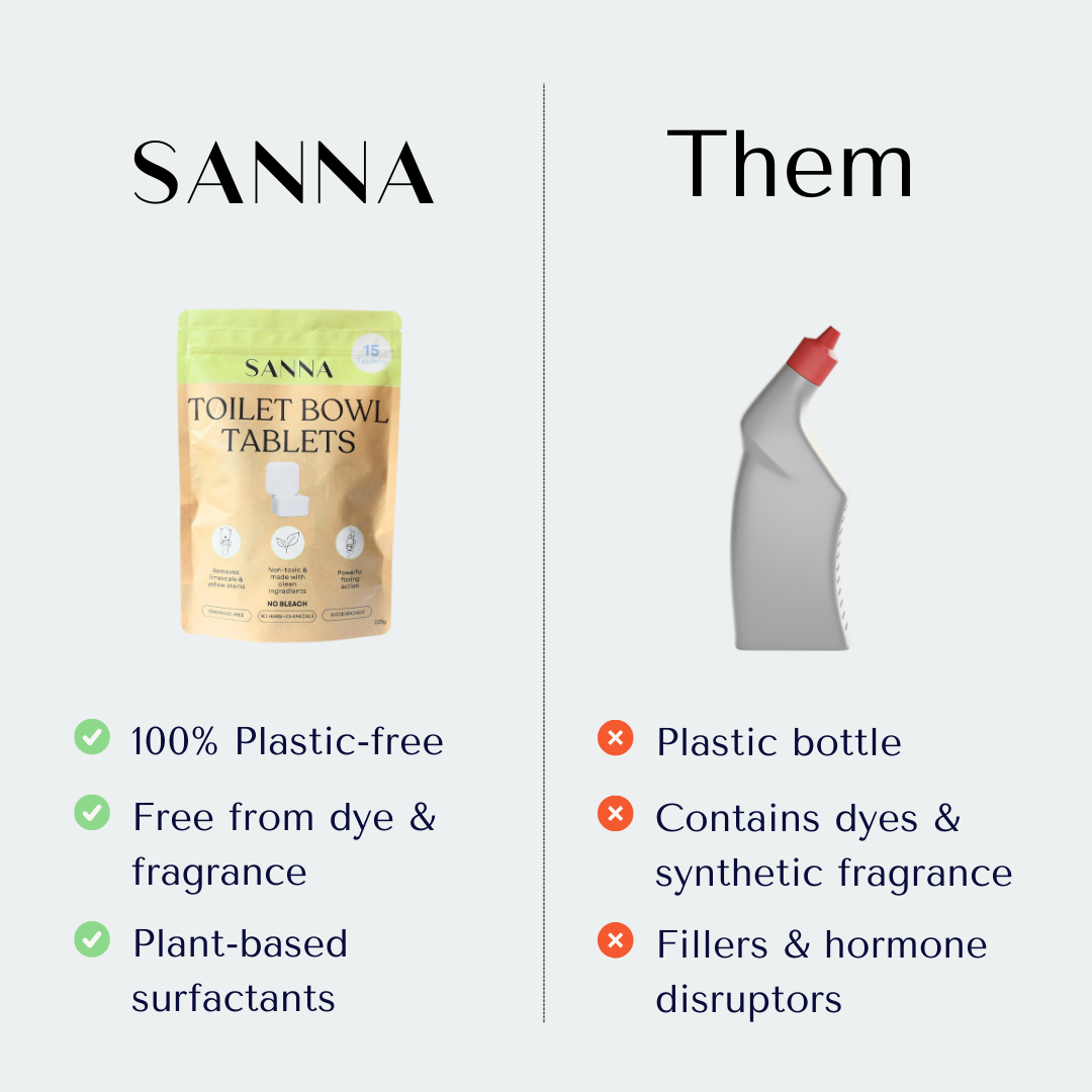 Toilet Bowl Cleaner Tablets