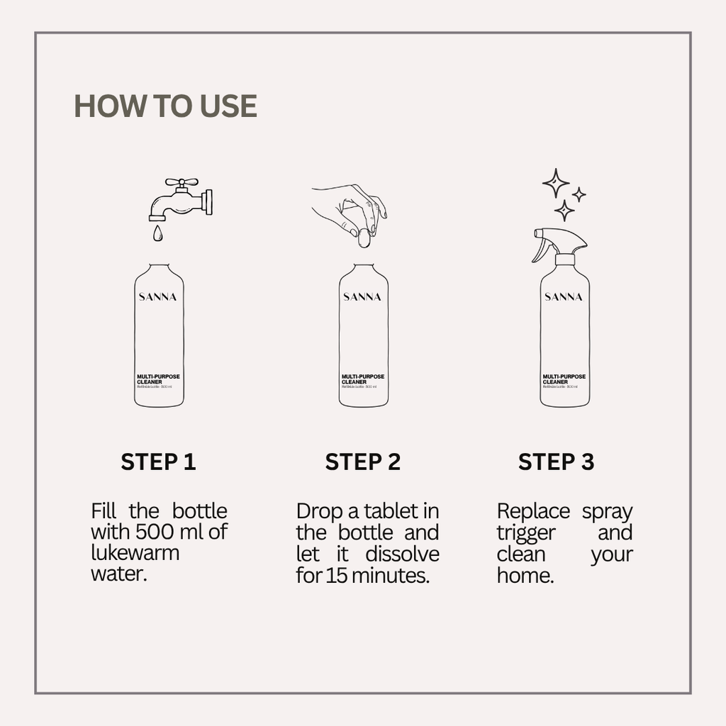 How to use SANNA all-purpose cleaner refill tablet, 3 step refill instructions
