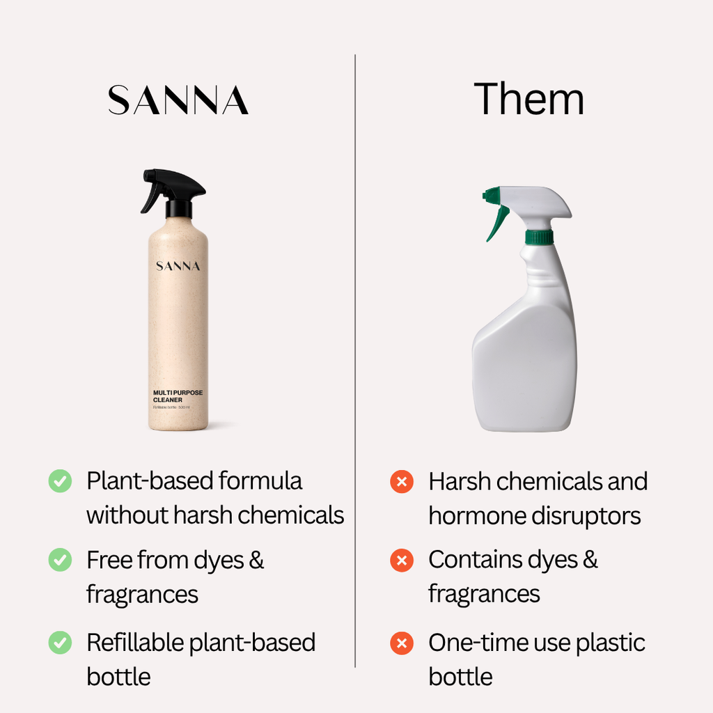 Non-toxic multi-purpose cleaner comparison, plant-based versus plastic spray bottle