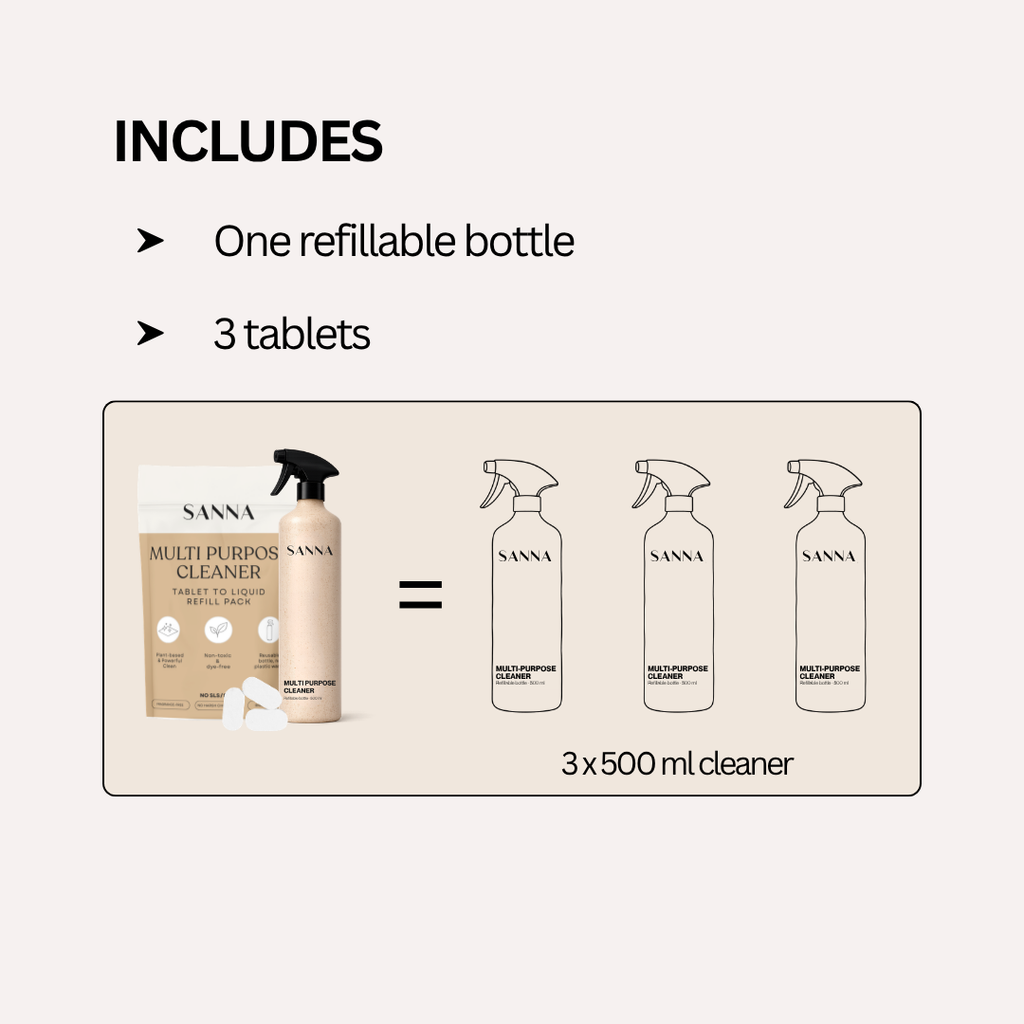 Refillable multi-purpose cleaner kit with bottle and 3 tablet refills, UAE