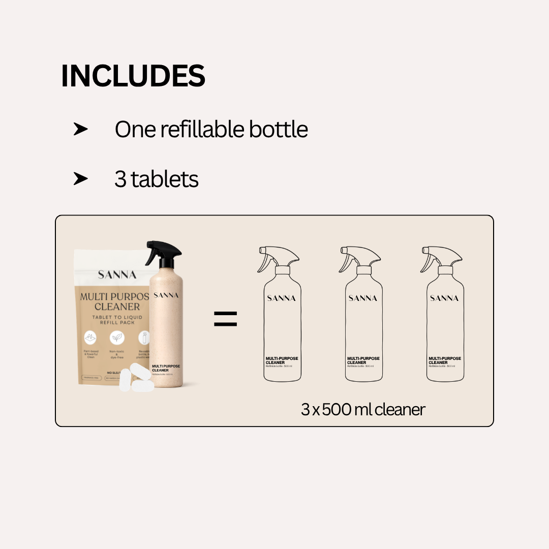 Refillable multi-purpose cleaner kit with bottle and 3 tablet refills, UAE